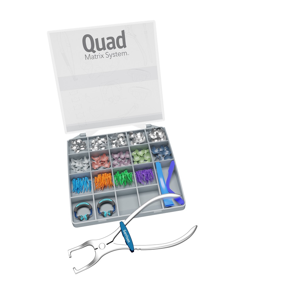 Quad Matrix System - Kit intro