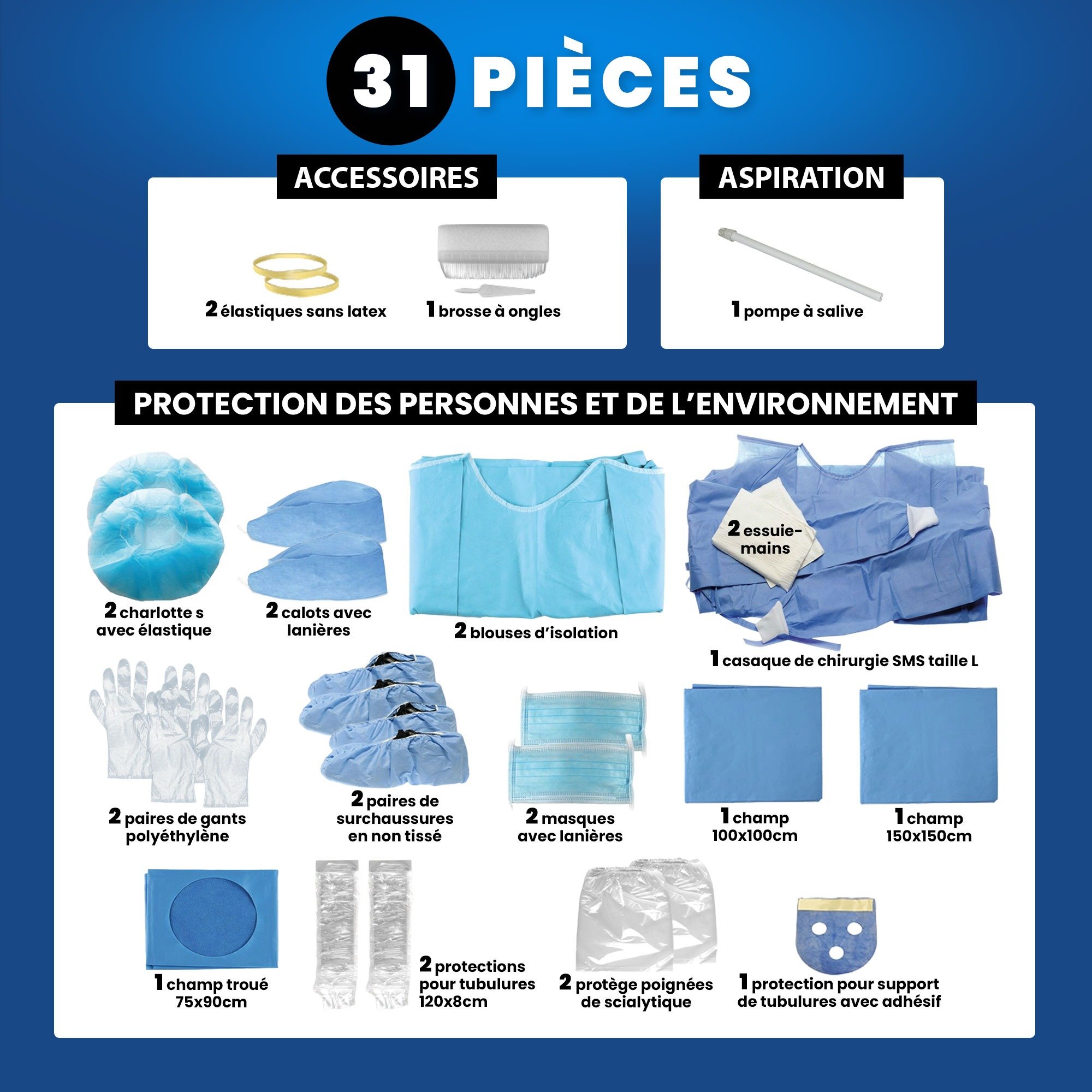 Kit stérile de Chirurgie Medikit S29 - 31 pièces (bte de 5)