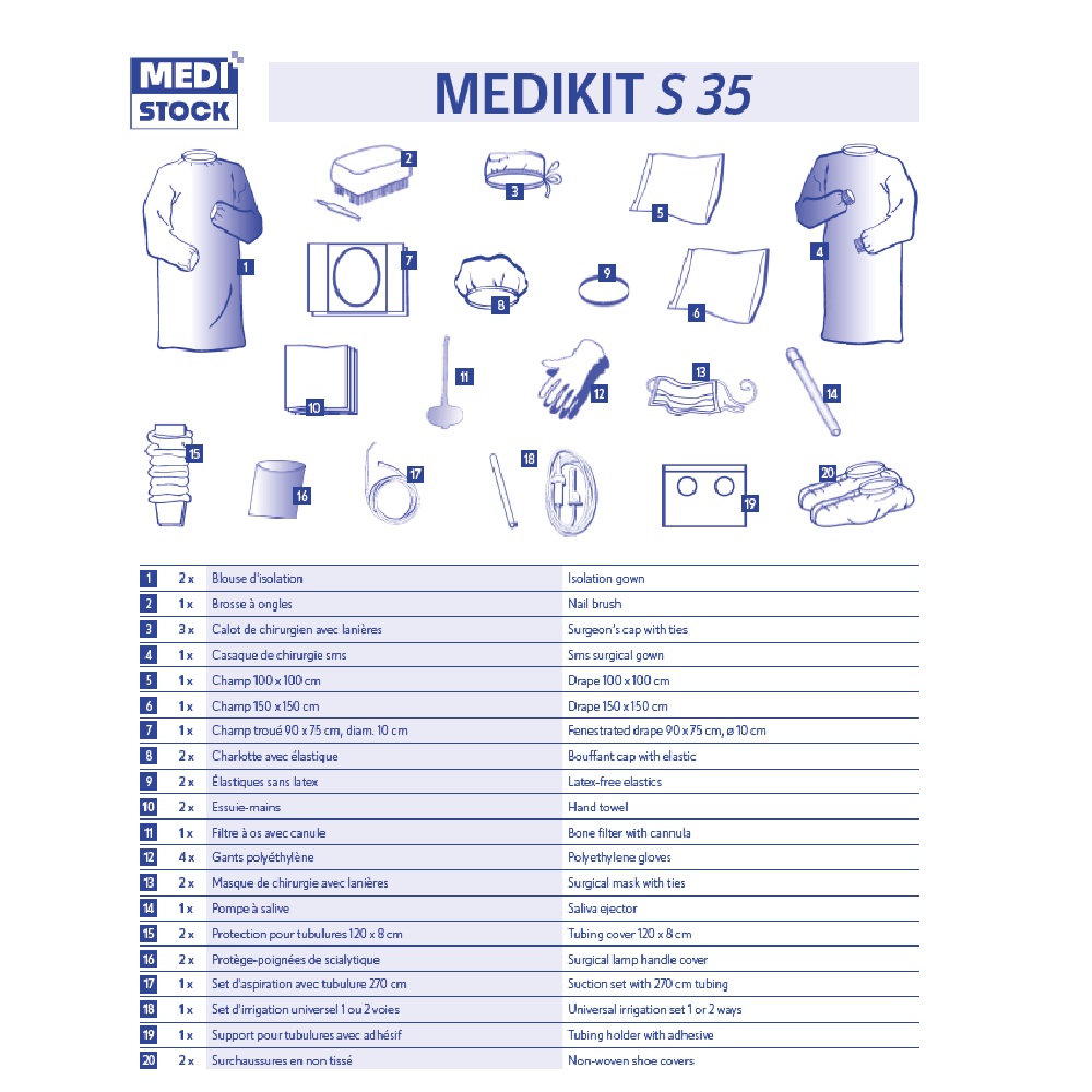 Kit stérile de Chirurgie Medikit S35 - 33 pièces (bte de 5)