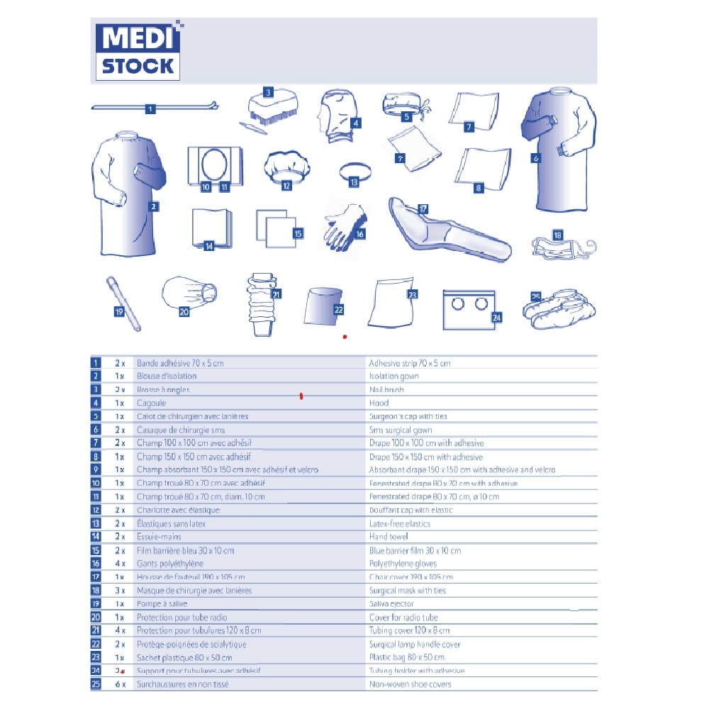 Kit stérile de Chirurgie Medikit S48 - 48 pièces (bte de 5 kits)