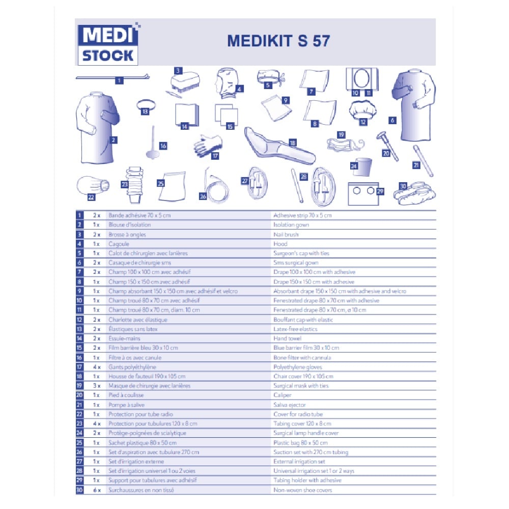 Kit stérile de Chirurgie Medikit S57 - 52 pièces (bte de 5 kits)