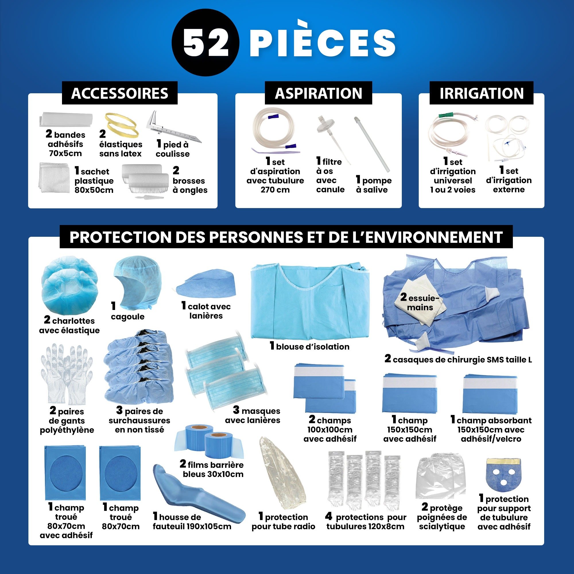 Kit stérile de Chirurgie Medikit S57 - 52 pièces (bte de 5 kits)