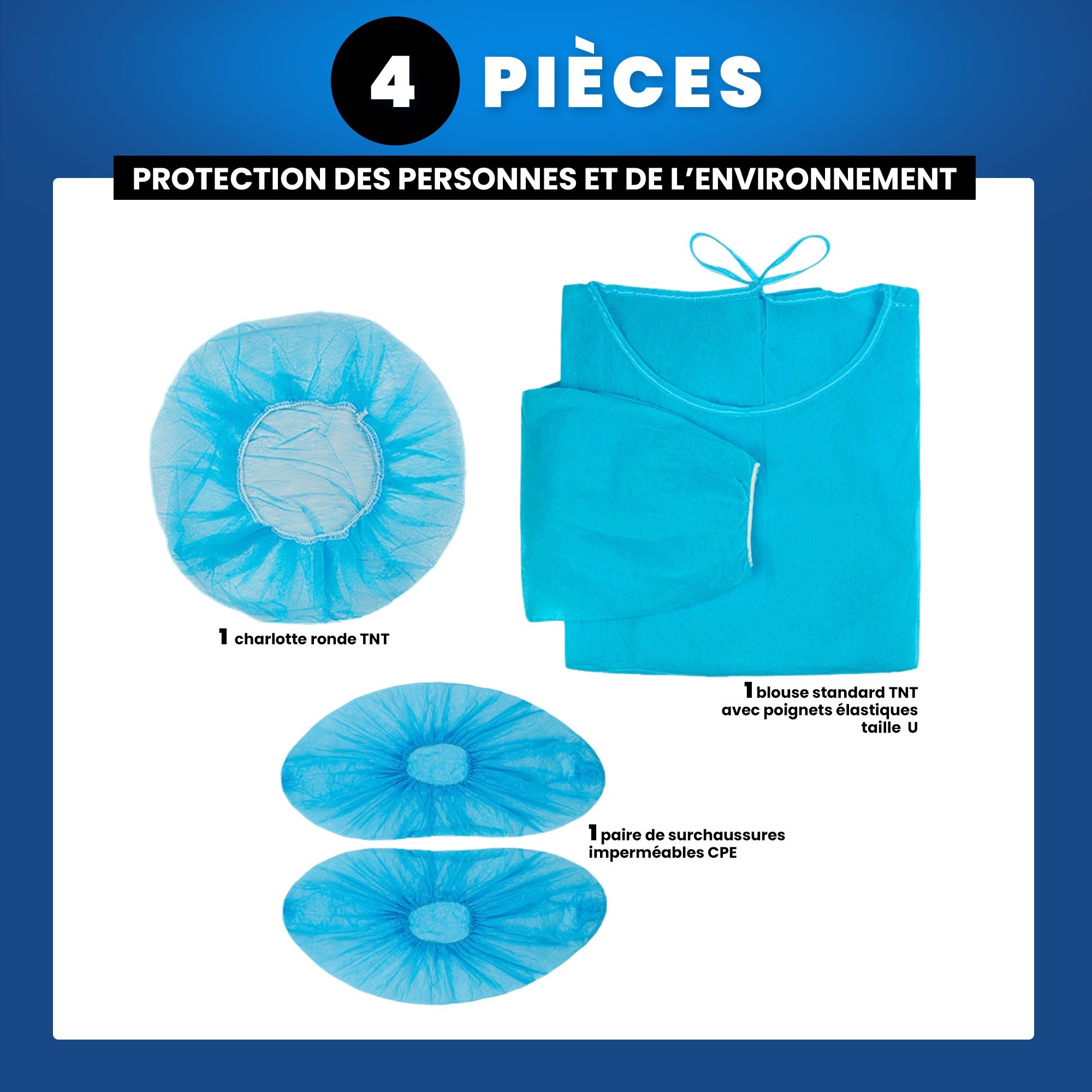 Set stérile de Protection Patient - Alle - 4 pièces