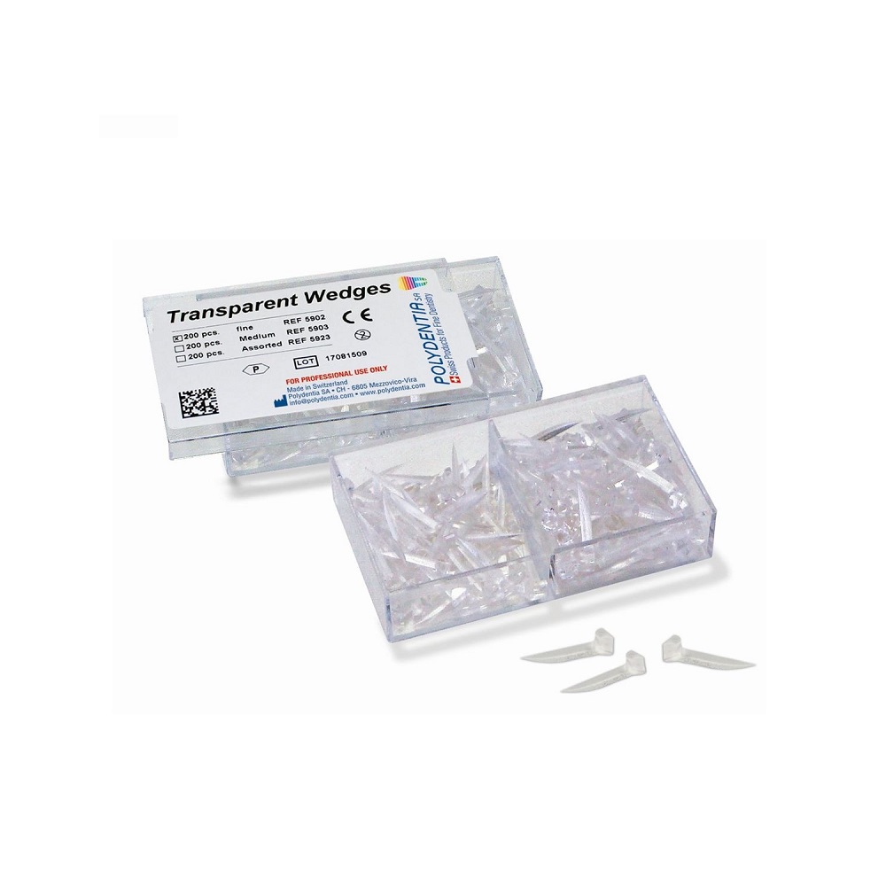 Coins Transparents Plastique - Fin