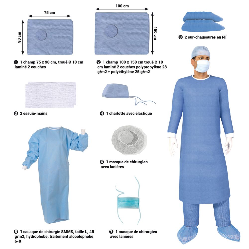 KIT ECO 10 PIECES STERILES