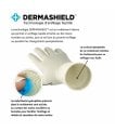 Miniature Gants Encore Latex Micro non poudrés - taille 5.5 - boîte de 50
