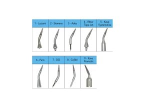 Adaptateur canules JMA
