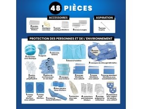 Kit stérile de Chirurgie Medikit S48 - 48 pièces (boîte de 5 kits)