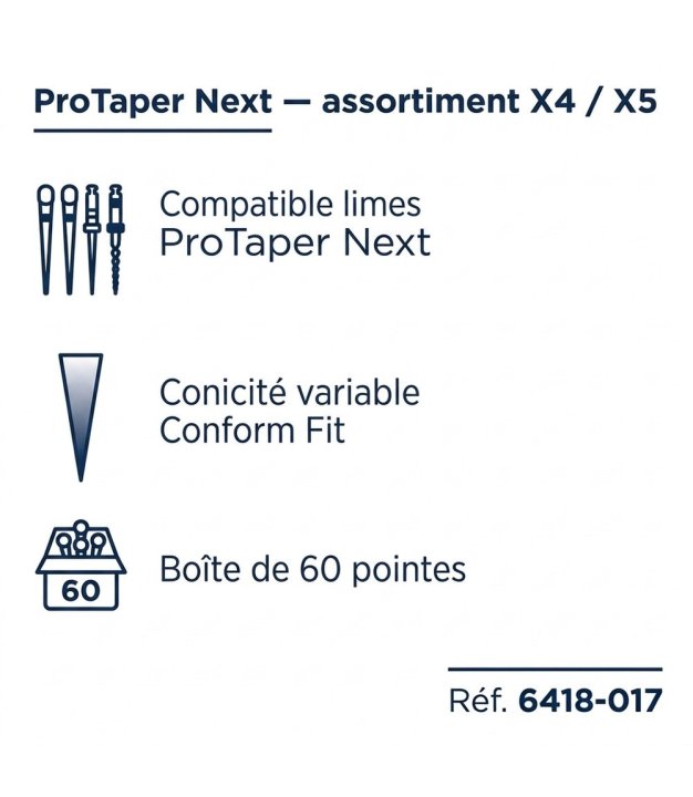 Pointes de gutta-percha ProTaper Next à cône variable - boîte de 60