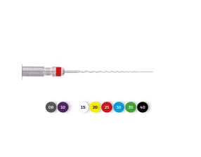 Limes H Canal Finder