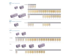 Vitrocéramique IPS e.max CAD