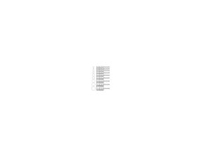 Trépans ACE  - pour CA - diamètre 6mm/6,9mm